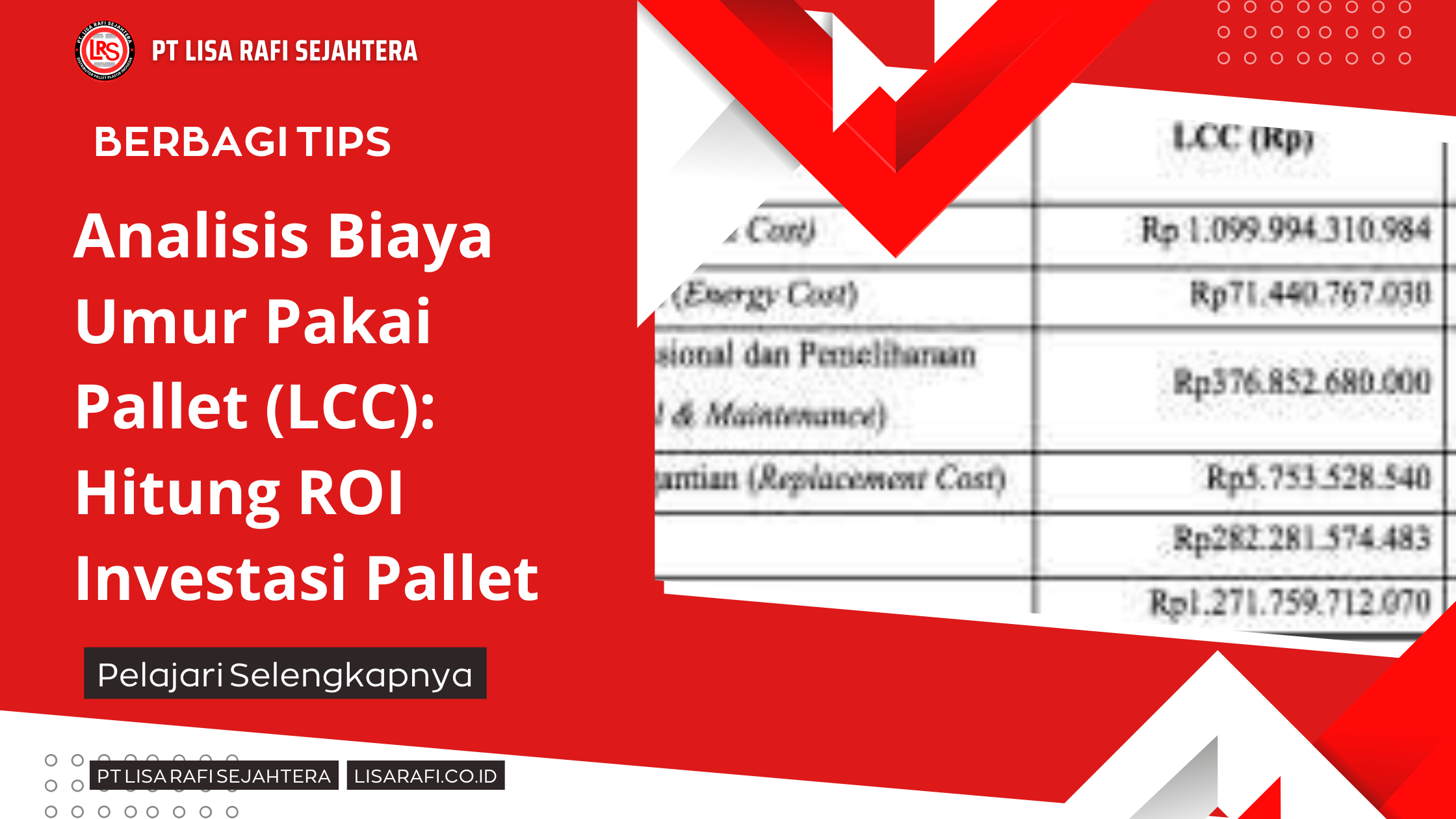 Analisis Biaya Umur Pakai Pallet (LCC) Hitung ROI Investasi Pallet (1)