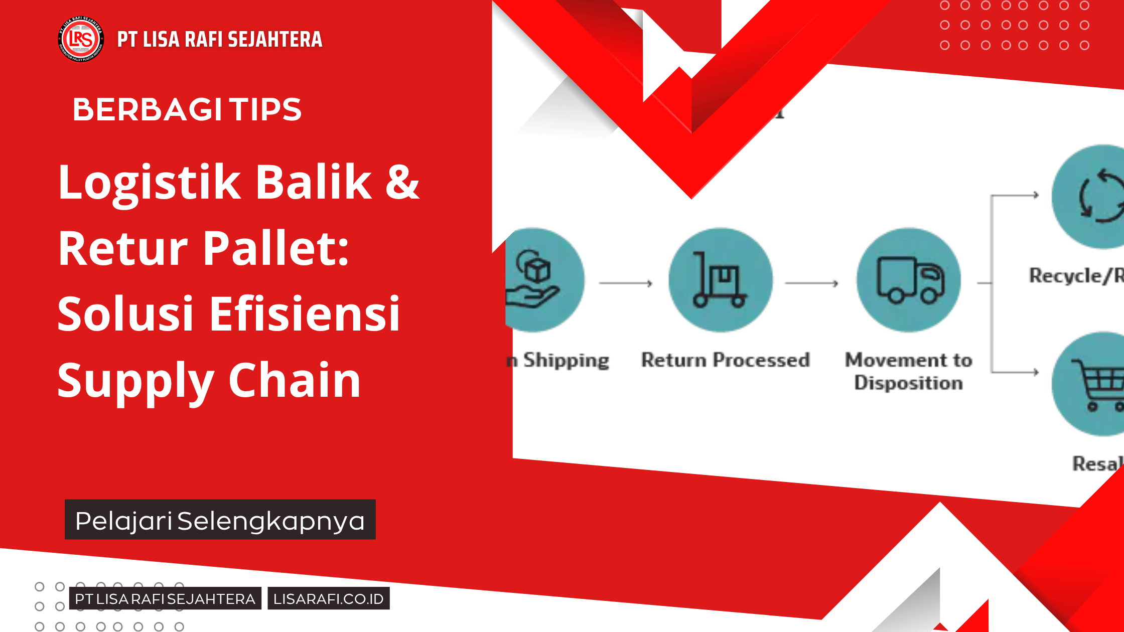 Logistik Balik & Retur Pallet_ Solusi Efisiensi Supply Chain