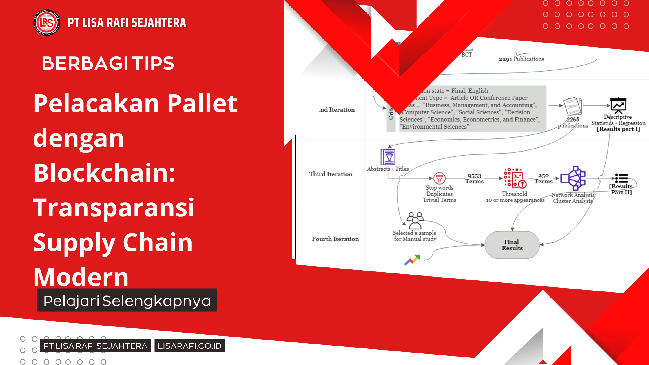 Pelacakan Pallet dengan Blockchain_ Transparansi Supply Chain Modern